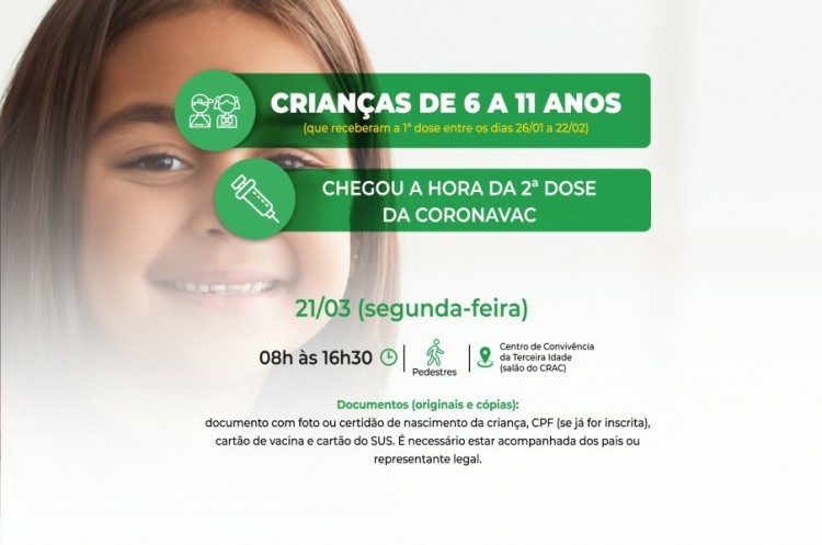 Covid-19: Saúde convoca crianças de 6 a 11 anos para receberem a segunda dose da CoronaVac