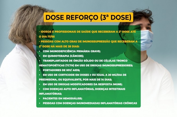 Saúde convoca pessoas com alto grau de imunossupressão e idosos para receberem a Terceira Dose da vacina contra o coronavírus