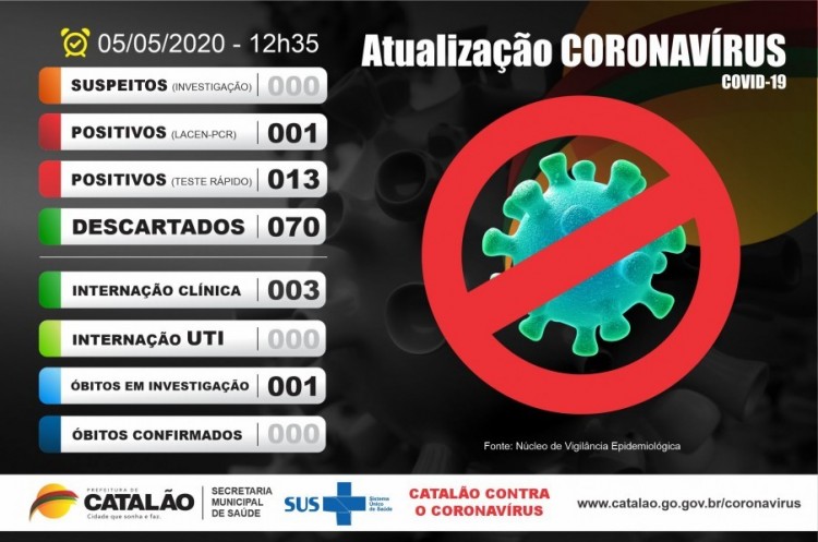 #Atualização | Coronavírus Catalão