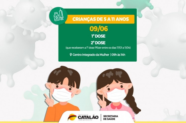 Covid-19: Saúde convoca crianças de 6 a 11 anos para receberem a segunda dose da CoronaVac