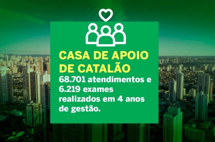 Em quatro anos, Casa de Apoio de Catalão em Goiânia realiza quase 69 mil atendimentos e mais de 6 mil exames 