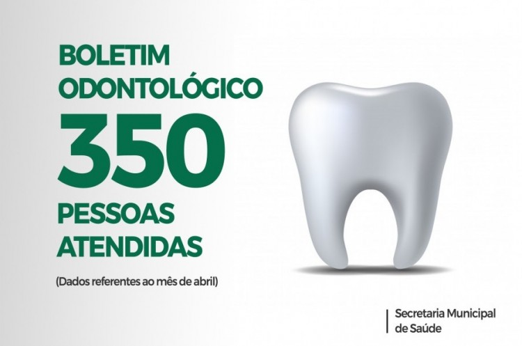 Boletim CIOM: Em Abril, mais de 350 atendimentos foram realizados