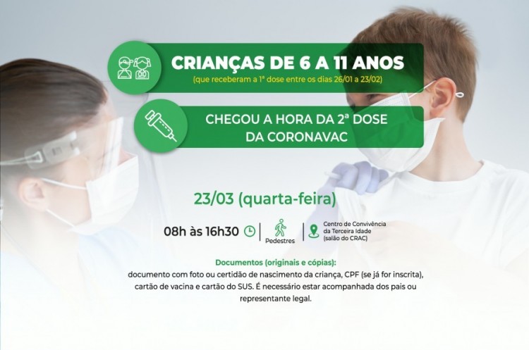 Covid-19: Saúde convoca crianças de 6 a 11 anos para receberem a segunda dose da CoronaVac