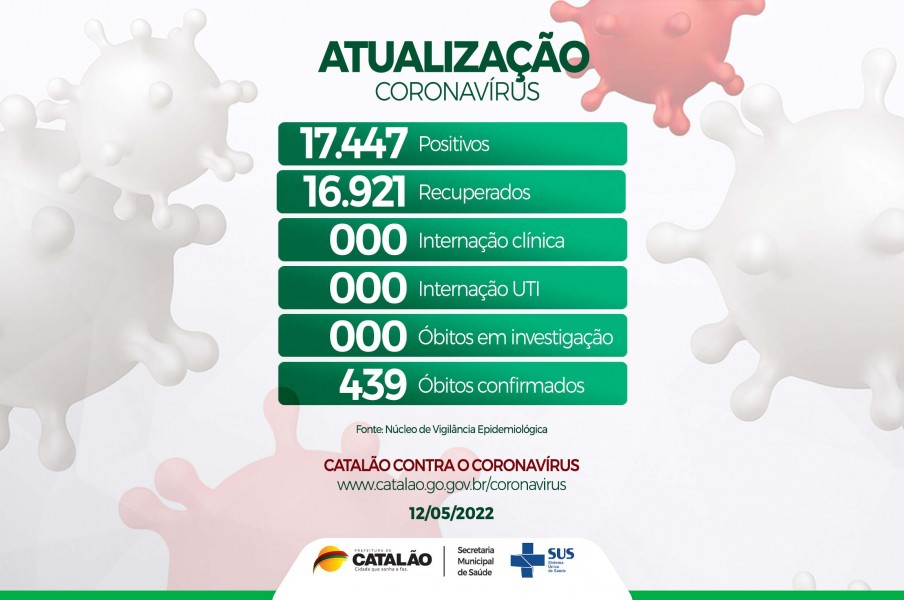 Atualização Coronavírus