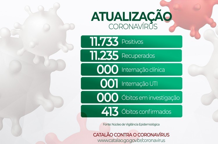 Atualização Coronavírus Catalão