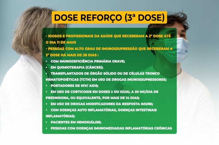 Saúde convoca pessoas com alto grau de imunossupressão e idosos para receberem a Terceira Dose da vacina contra o coronavírus