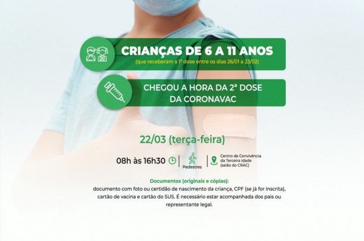 Covid-19: Saúde convoca crianças de 6 a 11 anos para receberem a segunda dose da CoronaVac