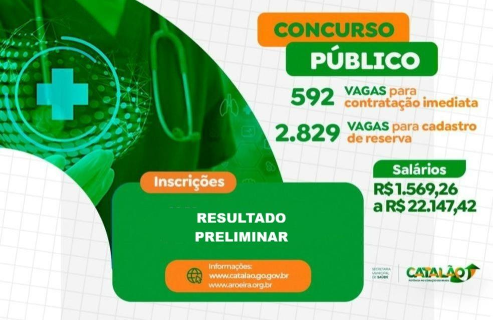 Concurso Público Nº 03/2025  -  RESULTADO PRELIMINAR DA PROVA OBJETIVA