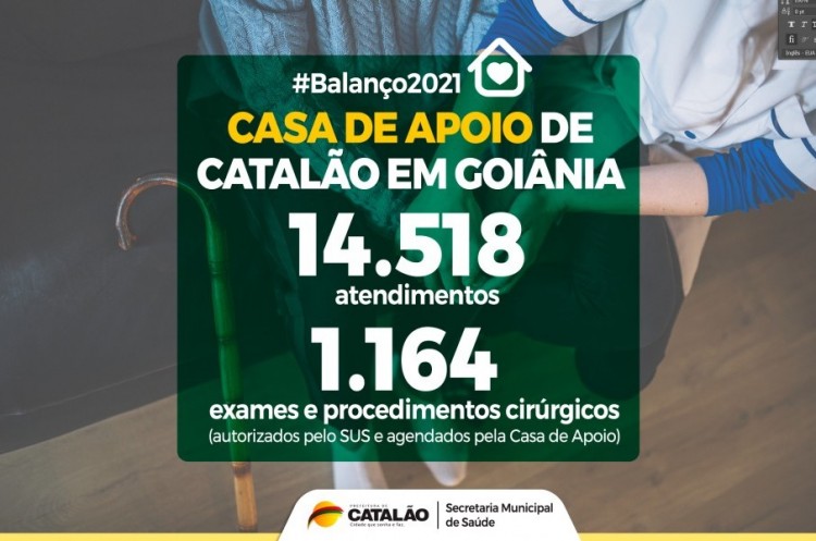 Casa de Apoio de Catalão em Goiânia realizou mais de 14 mil atendimentos em 2021