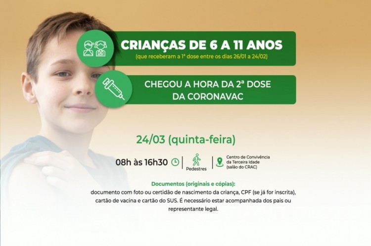 Covid-19: Saúde convoca crianças de 6 a 11 anos para receberem a segunda dose da CoronaVac